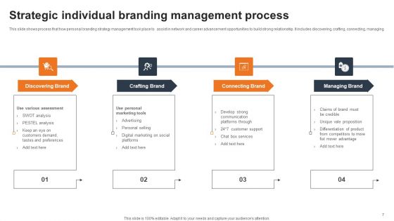 Strategic Individual Branding Ppt PowerPoint Presentation Complete Deck With Slides