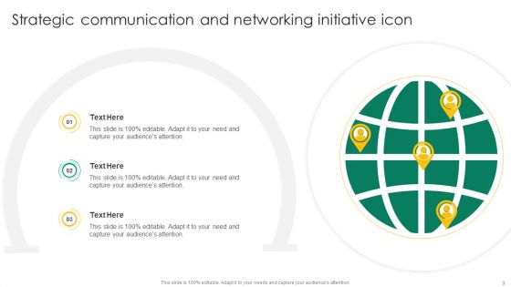 Strategic Initiatives Ppt PowerPoint Presentation Complete Deck With Slides