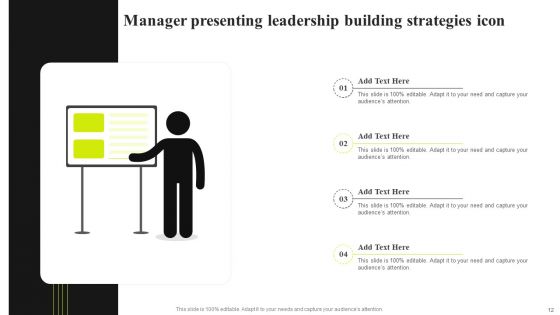 Strategic Leadership Building Ppt PowerPoint Presentation Complete Deck With Slides