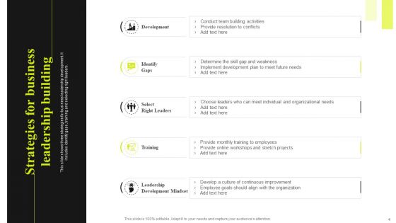 Strategic Leadership Building Ppt PowerPoint Presentation Complete Deck With Slides