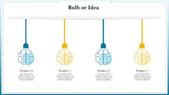 Strategic Leadership Planning Procedure Ppt PowerPoint Presentation Complete Deck With Slides