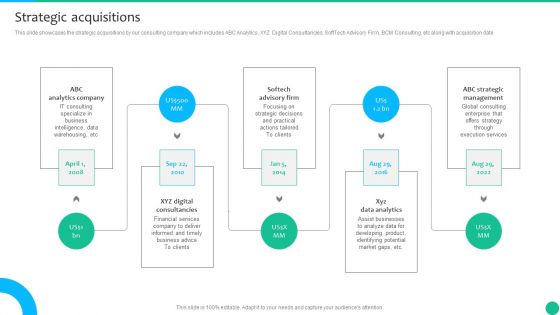Strategic Management Consultancy Business Profile Strategic Acquisitions Portrait PDF