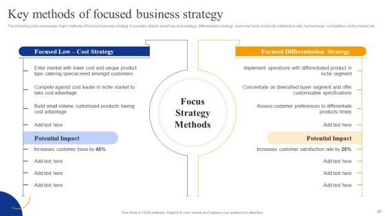 Strategic Management For Competitive Advantage Ppt PowerPoint Presentation Complete Deck With Slides
