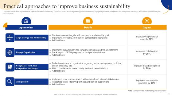 Strategic Management For Competitive Advantage Ppt PowerPoint Presentation Complete Deck With Slides