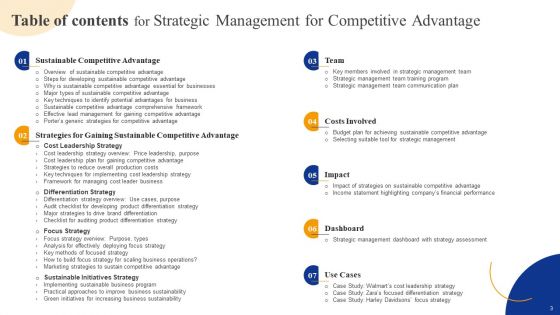 Strategic Management For Competitive Advantage Ppt PowerPoint Presentation Complete Deck With Slides