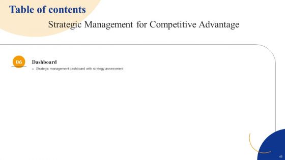 Strategic Management For Competitive Advantage Ppt PowerPoint Presentation Complete Deck With Slides