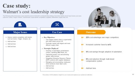 Strategic Management For Competitive Advantage Ppt PowerPoint Presentation Complete Deck With Slides