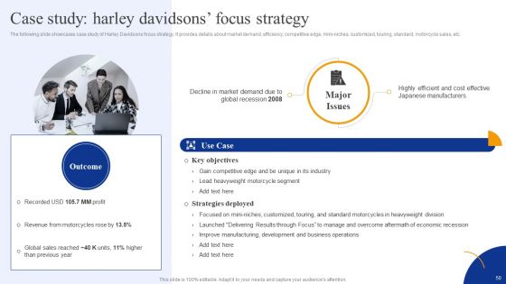 Strategic Management For Competitive Advantage Ppt PowerPoint Presentation Complete Deck With Slides