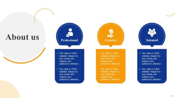 Strategic Management For Competitive Advantage Ppt PowerPoint Presentation Complete Deck With Slides