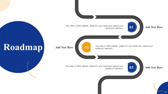 Strategic Management For Competitive Advantage Ppt PowerPoint Presentation Complete Deck With Slides