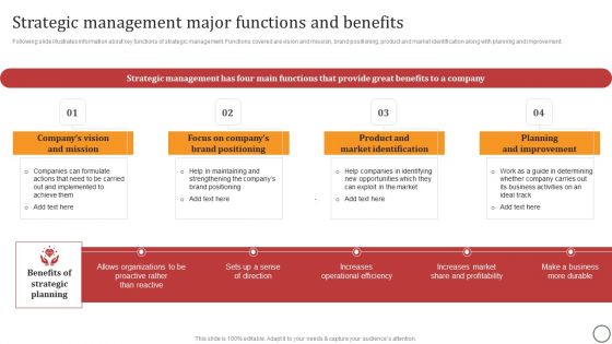 Strategic Management Major Functions And Benefits Topics PDF