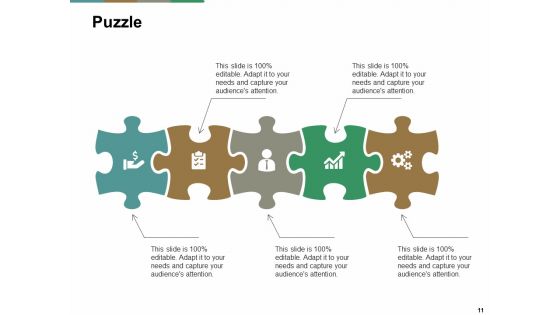 Strategic Management Maturity Model Ppt PowerPoint Presentation Complete Deck With Slides