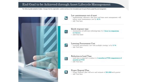 Strategic Management Of Assets End Goal To Be Achieved Through Asset Lifecycle Management Mockup PDF