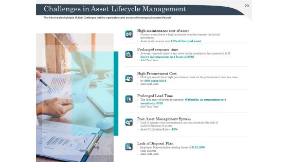Strategic Management Of Assets Ppt PowerPoint Presentation Complete Deck With Slides