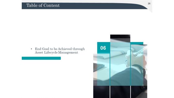 Strategic Management Of Assets Ppt PowerPoint Presentation Complete Deck With Slides