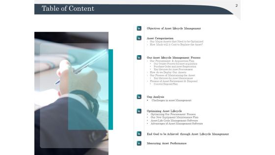 Strategic Management Of Assets Ppt PowerPoint Presentation Complete Deck With Slides