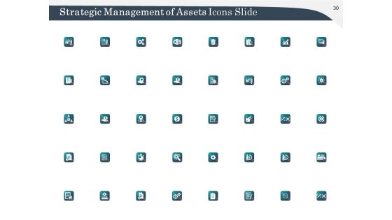 Strategic Management Of Assets Ppt PowerPoint Presentation Complete Deck With Slides