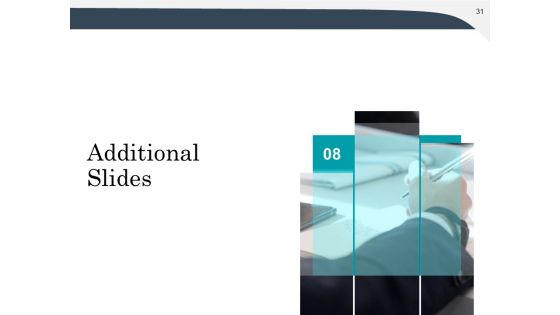 Strategic Management Of Assets Ppt PowerPoint Presentation Complete Deck With Slides