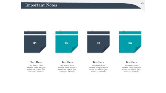 Strategic Management Of Assets Ppt PowerPoint Presentation Complete Deck With Slides
