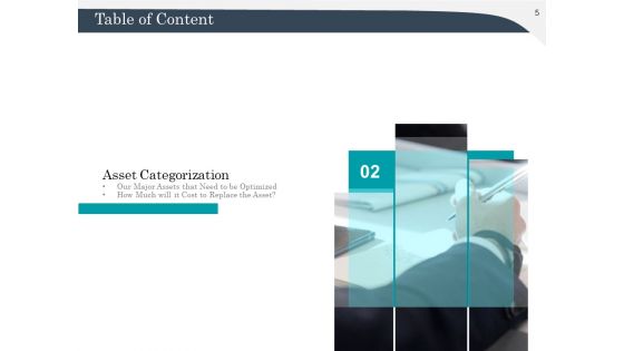 Strategic Management Of Assets Ppt PowerPoint Presentation Complete Deck With Slides