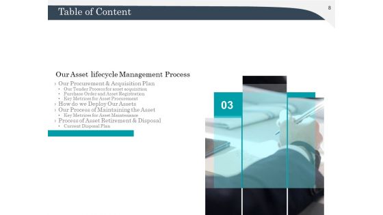 Strategic Management Of Assets Ppt PowerPoint Presentation Complete Deck With Slides