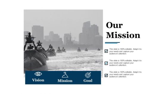 Strategic Management Ppt PowerPoint Presentation Complete Deck With Slides