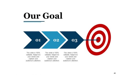 Strategic Management Ppt PowerPoint Presentation Complete Deck With Slides