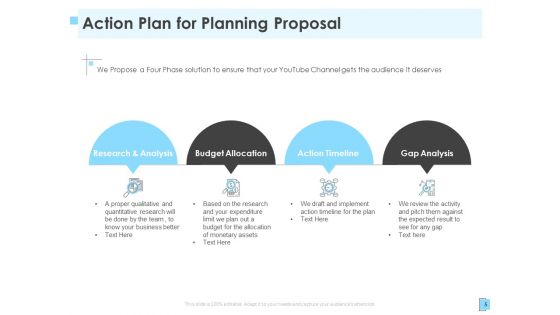 Strategic Management Proposal Ppt PowerPoint Presentation Complete Deck With Slides
