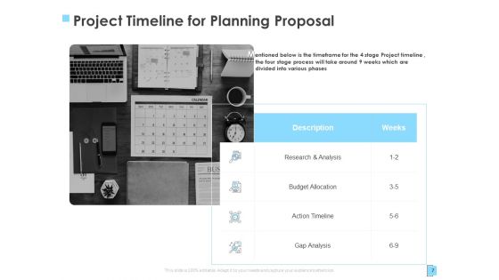 Strategic Management Proposal Ppt PowerPoint Presentation Complete Deck With Slides