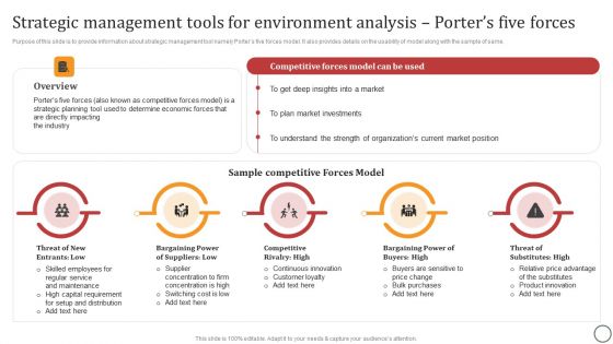 Strategic Management Tools For Environment Analysis Porters Five Forces Background PDF