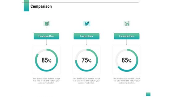 Strategic Manpower Management Comparison Ppt Inspiration Example PDF Strategic Manpower Management Comparison Ppt Inspiration Example PDF