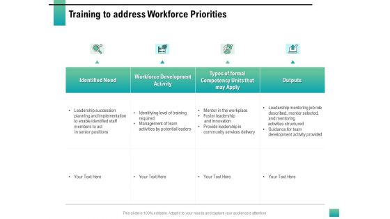 Strategic Manpower Management Training To Address Workforce Priorities Designs PDF