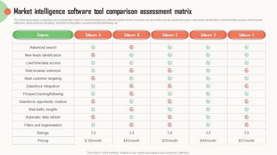Strategic Market Insight Implementation Guide Market Intelligence Software Tool Comparison Assessment Professional PDF Strategic Market Insight Implementation Guide Market Intelligence Software Tool Comparison Assessment Professional PDF