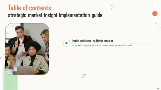Strategic Market Insight Implementation Guide Ppt PowerPoint Presentation Complete Deck With Slides