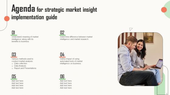 Strategic Market Insight Implementation Guide Ppt PowerPoint Presentation Complete Deck With Slides