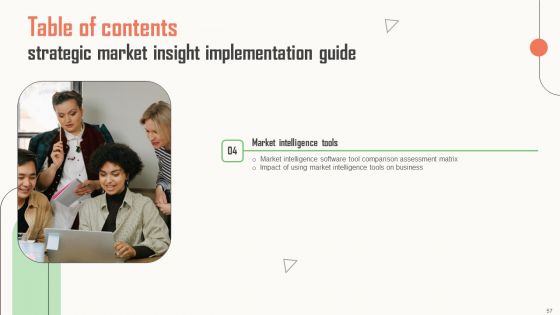 Strategic Market Insight Implementation Guide Ppt PowerPoint Presentation Complete Deck With Slides