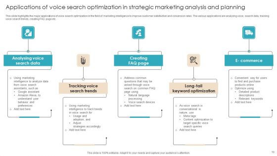 Strategic Marketing Analysis And Planning Ppt PowerPoint Presentation Complete Deck