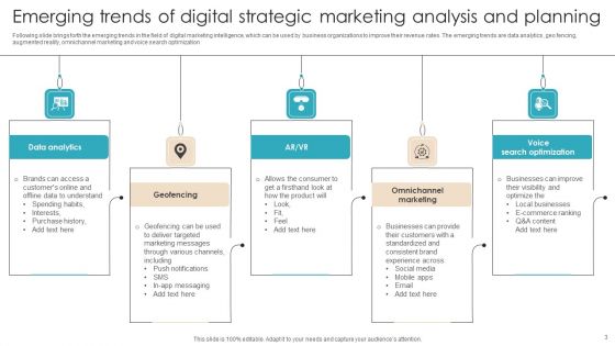 Strategic Marketing Analysis And Planning Ppt PowerPoint Presentation Complete Deck