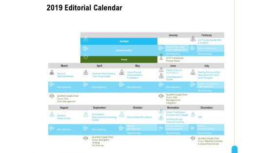 Strategic Marketing Approach 2019 Editorial Calendar Ppt Show Background Image PDF