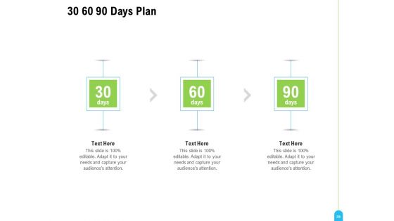 Strategic Marketing Approach Proposal Ppt PowerPoint Presentation Complete Deck With Slides