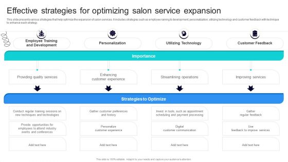 Strategic Marketing For Hair And Beauty Salon To Increase Effective Strategies For Optimizing Introduction PDF Strategic Marketing For Hair And Beauty Salon To Increase Effective Strategies For Optimizing Introduction PDF