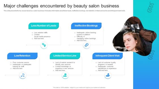 Strategic Marketing For Hair And Beauty Salon To Increase Major Challenges Encountered Pictures PDF