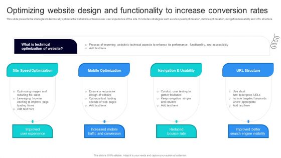 Strategic Marketing For Hair And Beauty Salon To Increase Optimizing Website Design Inspiration PDF