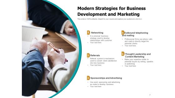 Strategic Marketing Plan For Business Development Ppt PowerPoint Presentation Complete Deck