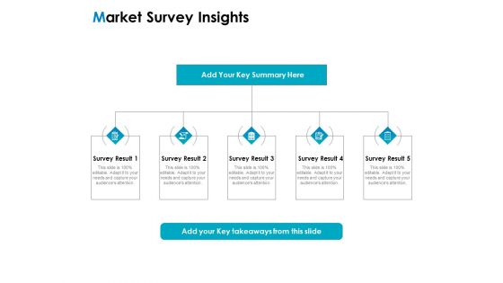 Strategic Marketing Plan Market Survey Insights Ppt PowerPoint Presentation Icon Guidelines PDF
