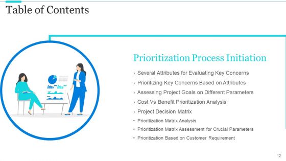 Strategic Methods Of Stakeholder Prioritization Ppt PowerPoint Presentation Complete Deck With Slides