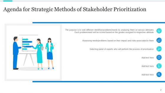 Strategic Methods Of Stakeholder Prioritization Ppt PowerPoint Presentation Complete Deck With Slides