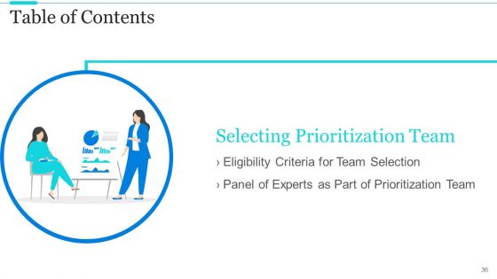 Strategic Methods Of Stakeholder Prioritization Ppt PowerPoint Presentation Complete Deck With Slides