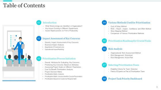 Strategic Methods Of Stakeholder Prioritization Ppt PowerPoint Presentation Complete Deck With Slides