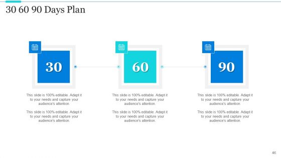 Strategic Methods Of Stakeholder Prioritization Ppt PowerPoint Presentation Complete Deck With Slides